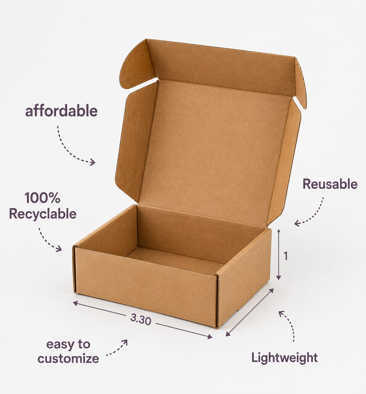 Mailer Box - Image 4
